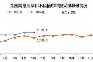 联盟近58年首人！特雷-杨近6战场均33.2分4板13.3助 上一位是大O